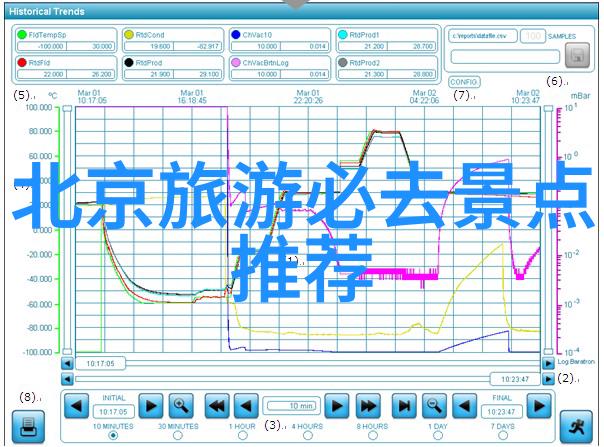 云霄十大小吃图片我来点超实用的小吃摄影技巧