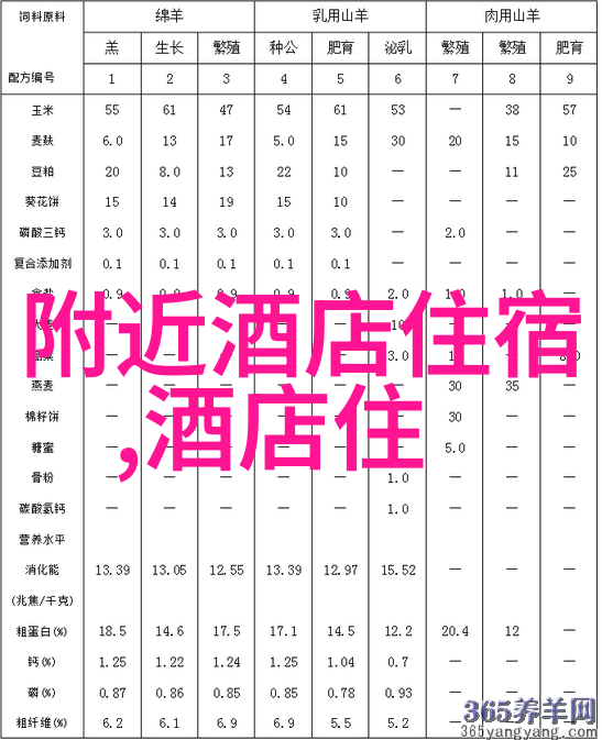 云苗村真实存在吗大理哪里有下载途牛旅游官网app了解更多