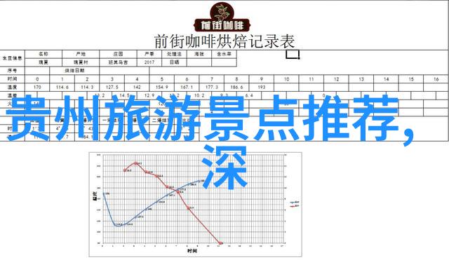 保定必吃的十个饭馆亲测推荐