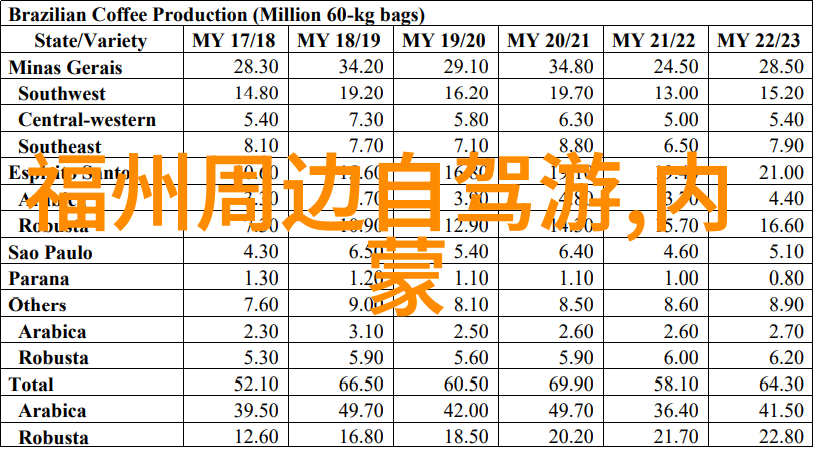 桂林之冠探秘南国山水的绝佳行程