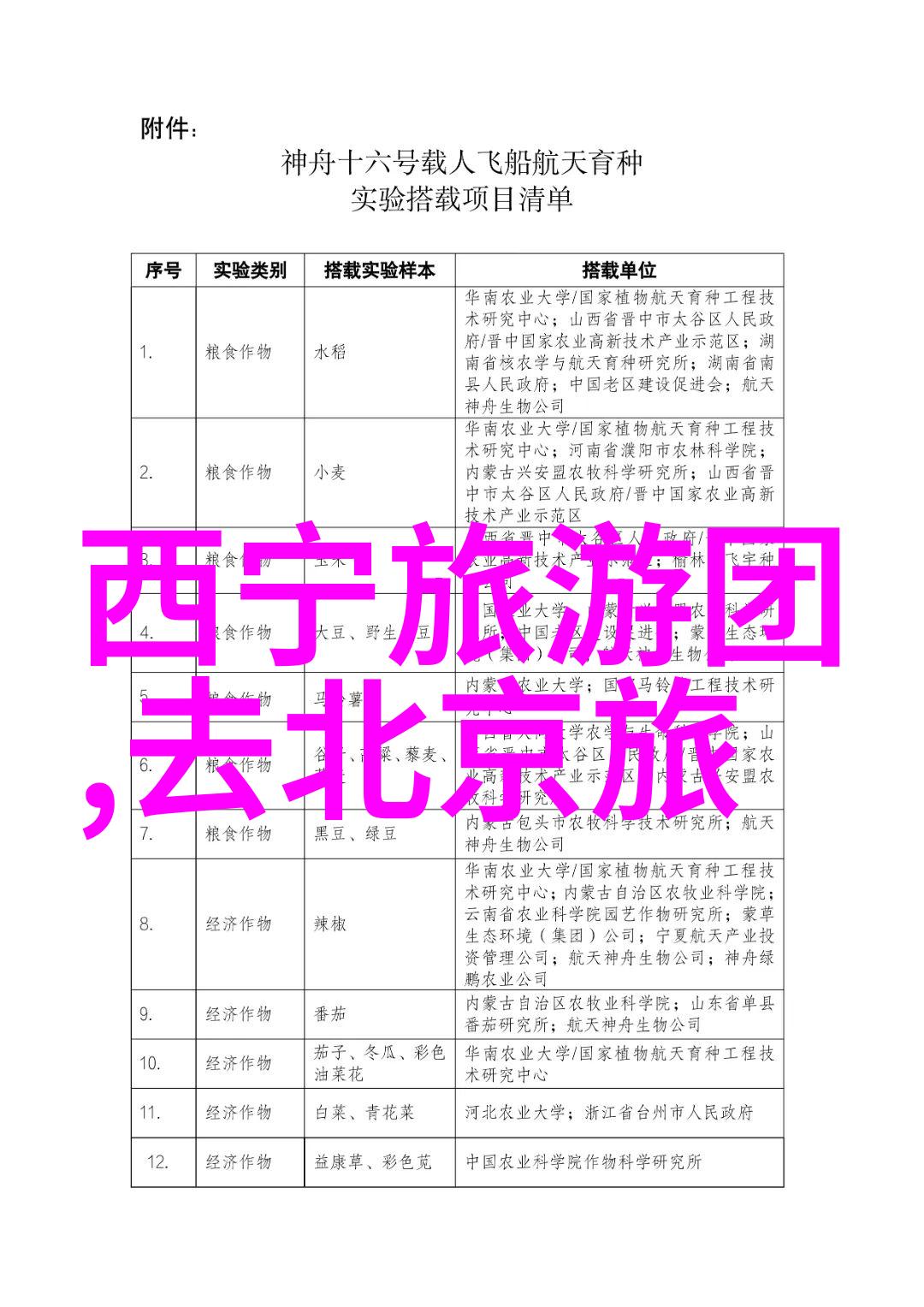 探秘十一假期揭开那些隐藏在热门旅游线路背后的神秘故事