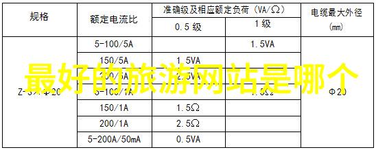 探索户外小游戏全集格聂神山寻踪大冒险