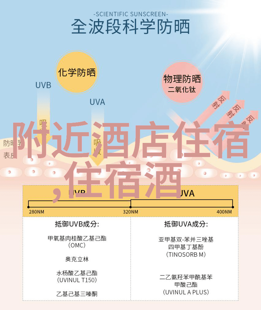 上海之谜揭秘这座城市隐藏的旅行秘密