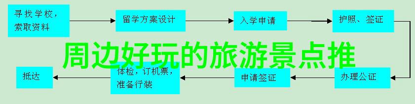 四人轮换C一人团队合作中的角色转换与个人成长