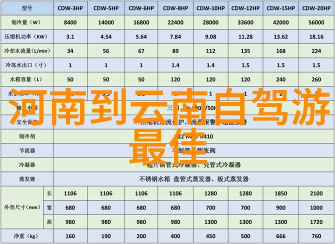 杭州小吃之旅哪10种美食绝对不能错过