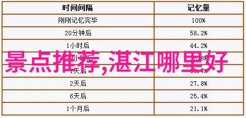 2021年环西S17赛事真实自然景观中捷安特车型报价表的罗格里奇夺冠穿越红土之旅