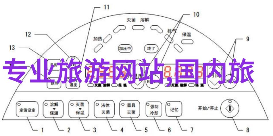 唐僧西天取经一路风云一身正气