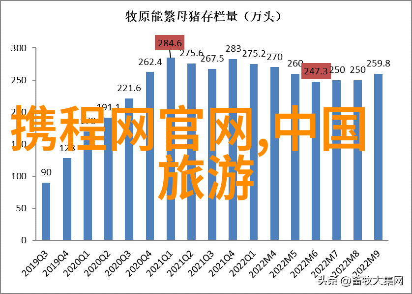 中国美景游探索故乡的魅力之旅