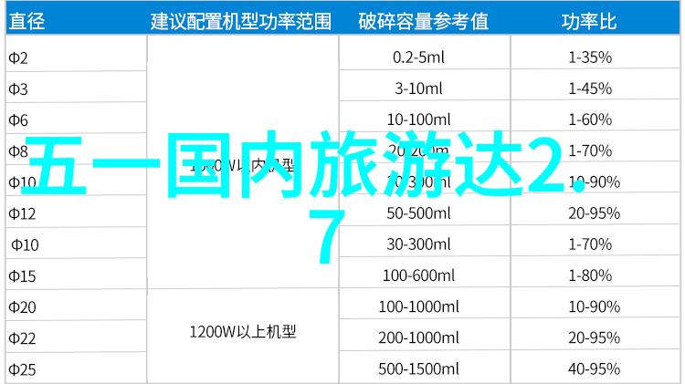 四年级学生的夏令营游记激动人心的冒险体验