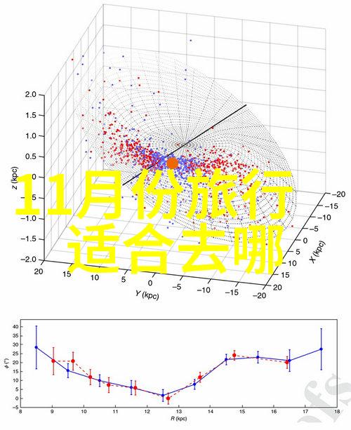 团队建设活动我们一起玩转超级团队挑战