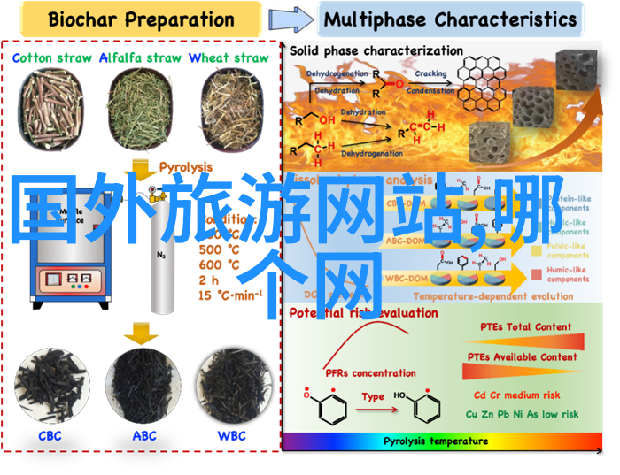 途牛云南特价跟团游探秘丽江古城与大理洱海的魅力之旅