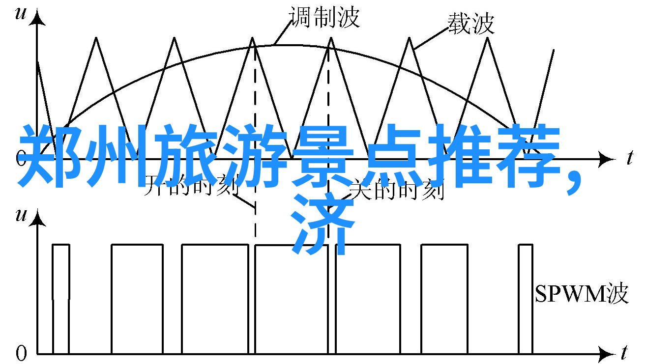 旅游作文400字四年级上册-探索美丽大地的足迹我的春游日记