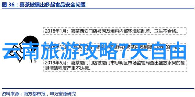 未来驾驶梦想一键启动解析何为超级自动驾驶系统在新款中的应用