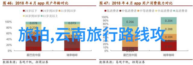 探秘济南那些旅游攻略中必去却不为人知的奇迹之地有哪些