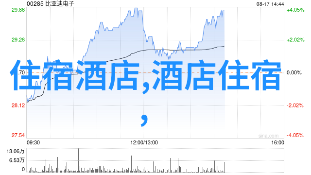 高速运动模式选择中的实用性比较21速24速27速与30速的应用分析