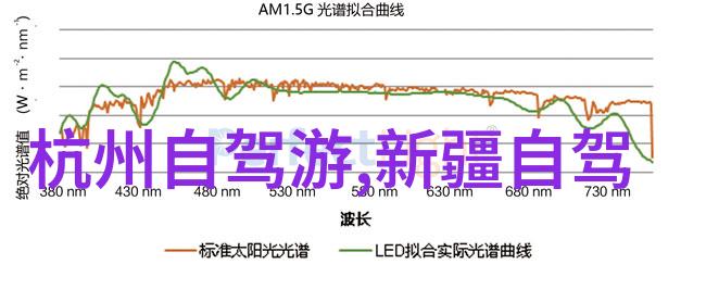 河南到云南自驾游最佳路线-探索风情古道从郑州到昆明的旅程指南