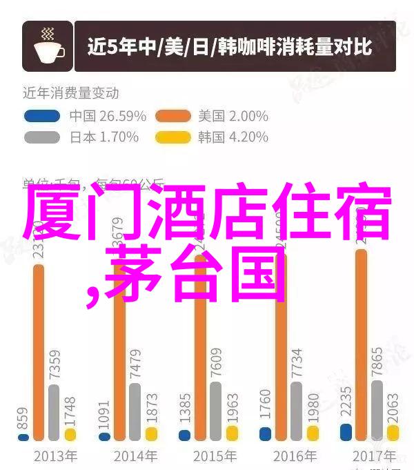 四川自由行7天详细攻略探秘大熊猫故乡品味火锅文化