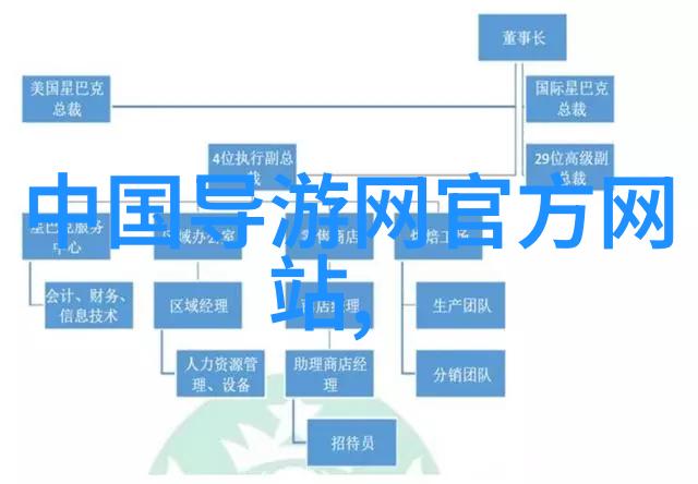 心灵之旅从唐僧西游到自我探索