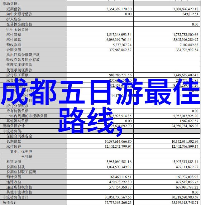 唐僧大闹天宫张卫健版西游记的魔幻奇遇