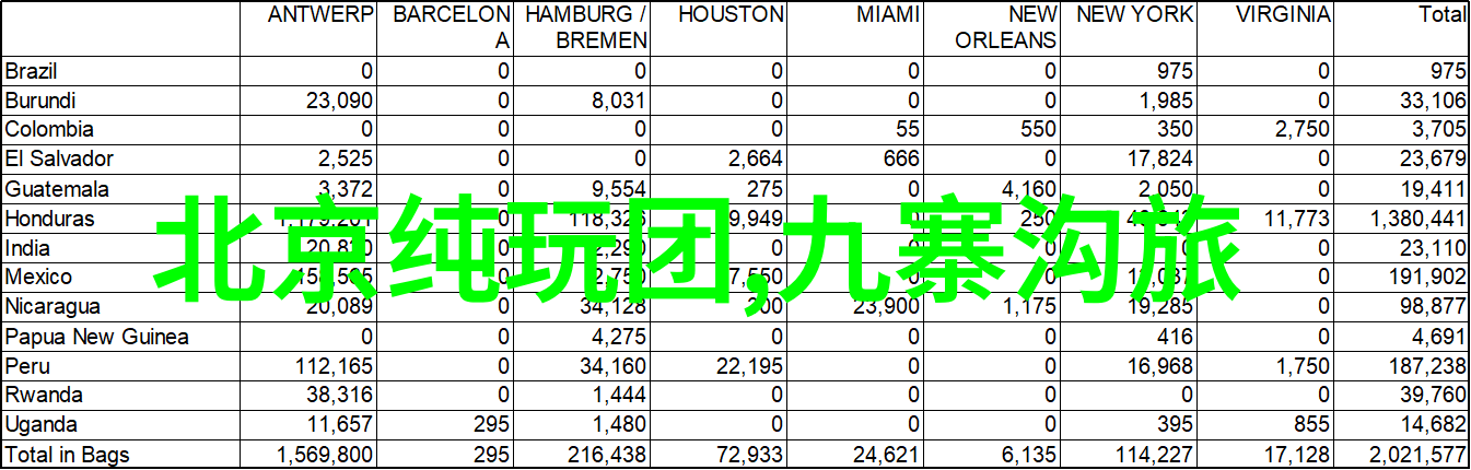 四年级学生必去的好地方推荐童心满满的美丽公园