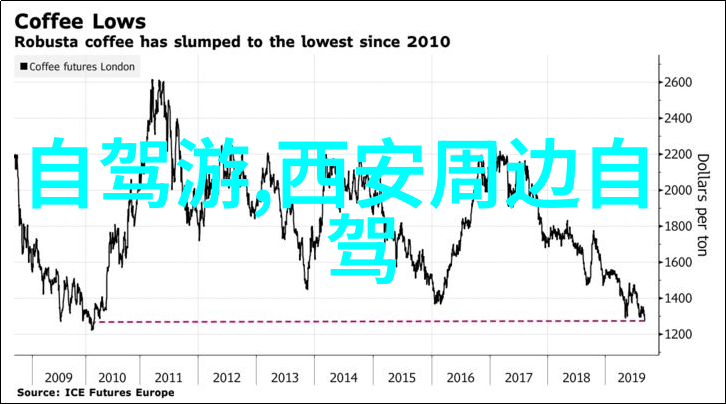 云南风光十大不容错过的美景探秘