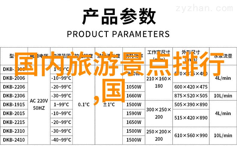 探索未知我的旅行写作经历