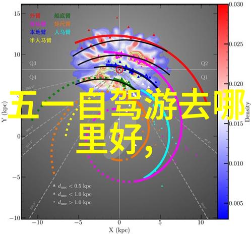 江门旅游必去十大景点推荐高科技农业园区 农科奇观探秘