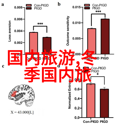 在青岛可以徒步探索哪些古迹遗址