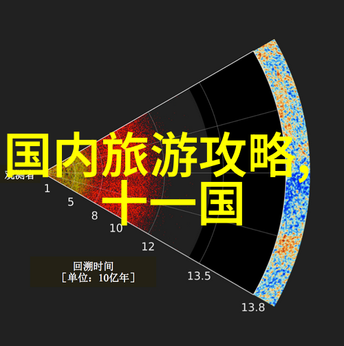 英语课代表的视频风云背后的故事与教学启示