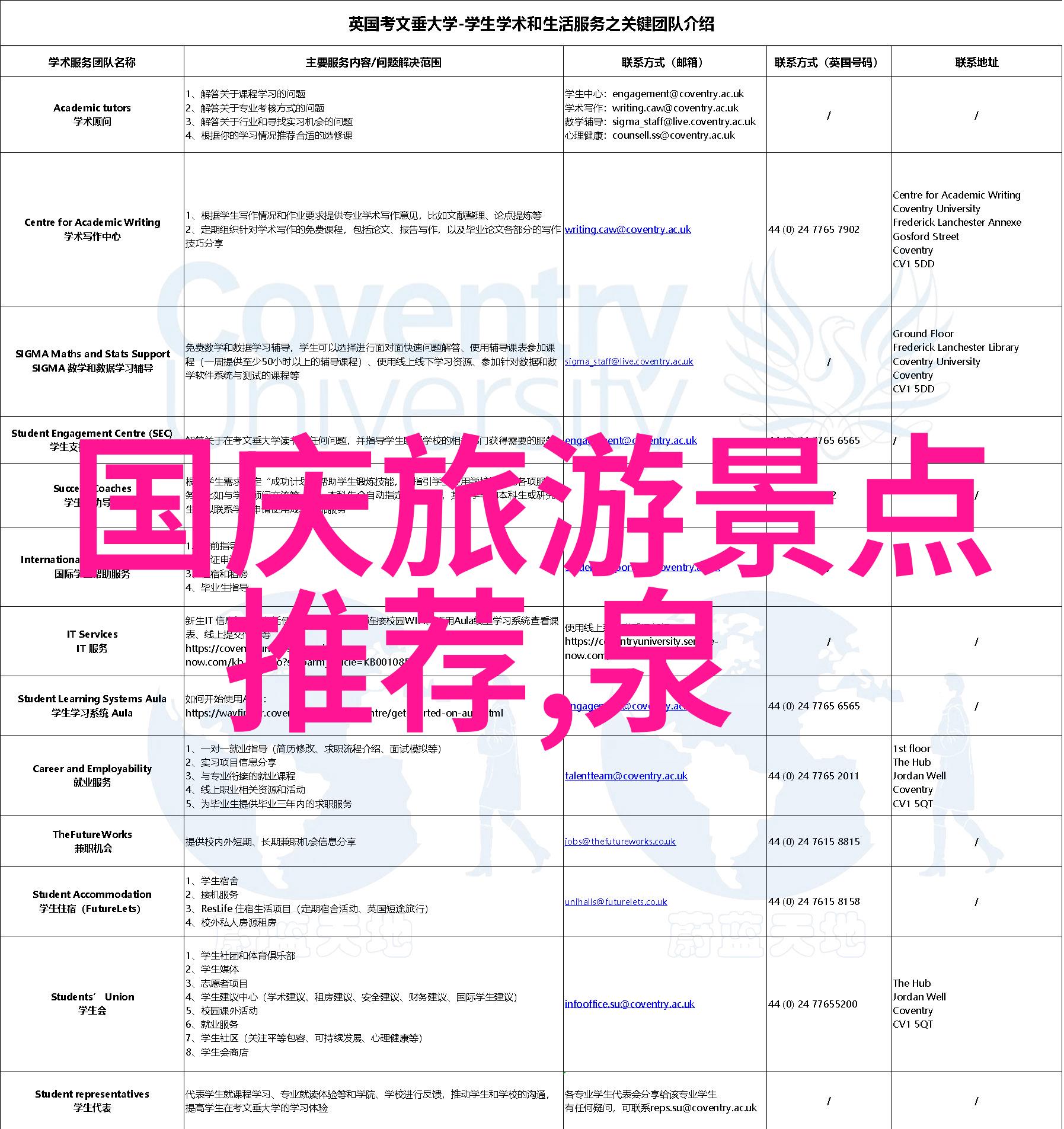 沈家门住宿攻略选择舒适的客栈和民宿体验文化特色