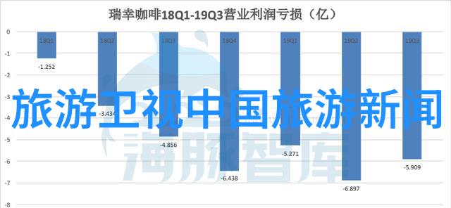 探秘千户苗寨中国旅游协会指南