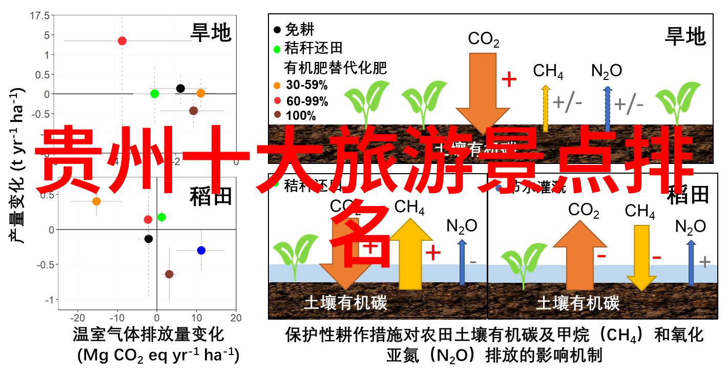 青岛旅游攻略必去景点_31个省疫情最新消息10月25日