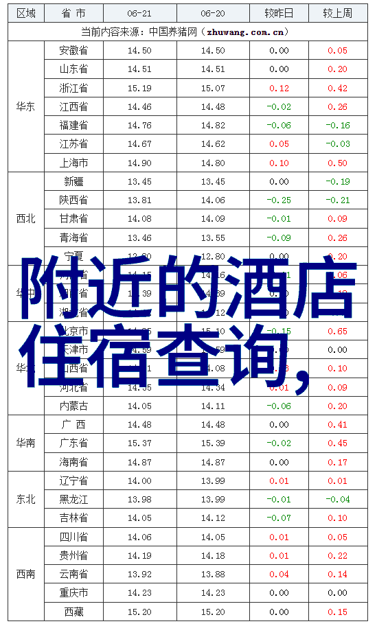 春節低成本旅遊指南尋找溫暖與價格合理的勝地