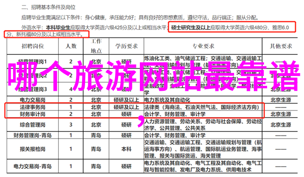 南京周边旅行指南如何规划一次完美周末出游