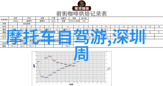 跨越国界的旅程探索世界之美