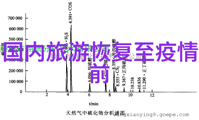 广州旅游攻略如何在宝安路上找到你的青春