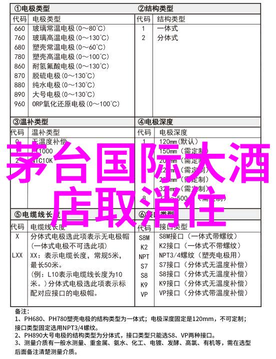 兰州周边自驾游线路双重探秘一日游推荐