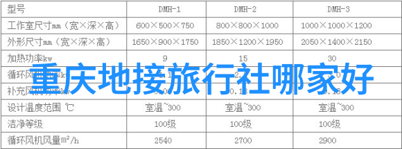 内蒙古锡林郭勒草原自驾游探索实地考察与旅行策略研究