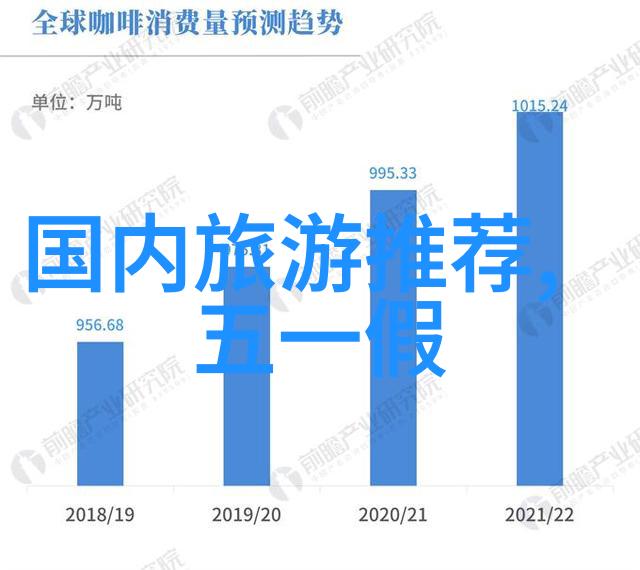 如何规划云南自驾旅行路线以避免交通拥堵