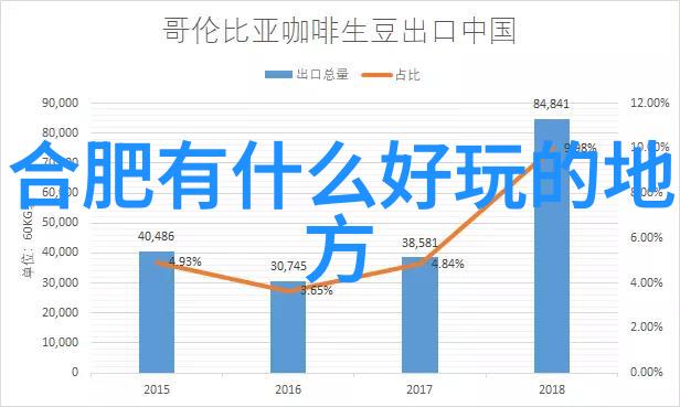 泰安旅游景点推荐-探索山东泰山的文化与自然奇迹