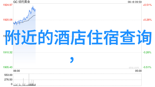 扬州旅游住宿攻略日游我来教你一天游扬州的绝招