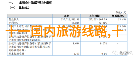 新疆奇遇探索丝绸之路的秘密与魅力