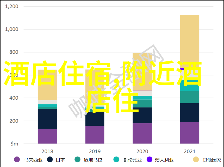 去哪个国家旅游最便宜又安全我来告诉你一个超级省钱的秘密之地