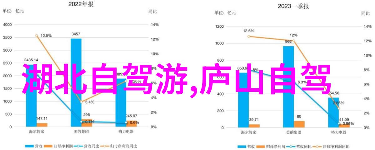 一月迷人景揭秘全球最佳旅行目的地