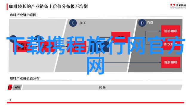 做法简单的美食我的超级快手厨房秘籍