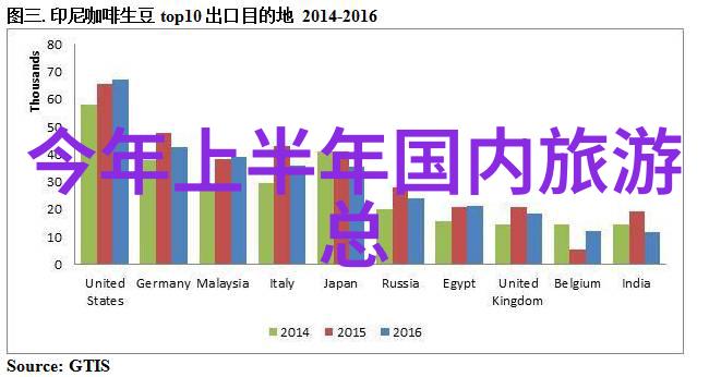 探秘我国美丽10个不容错过的内陆旅游奇迹