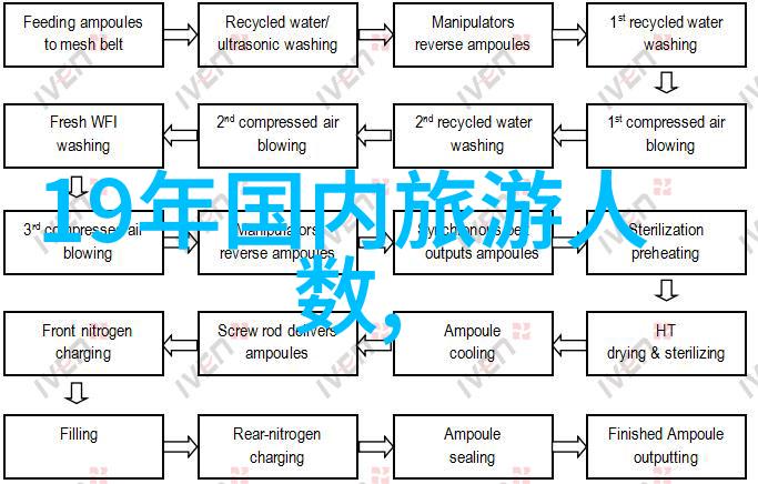 西江千户苗寨的传说之谜真实还是神话