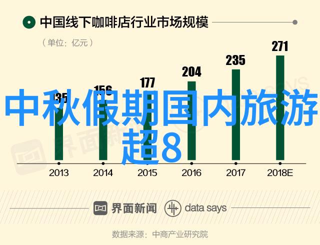 内蒙古自驾游精选之旅探索草原风光与民族文化