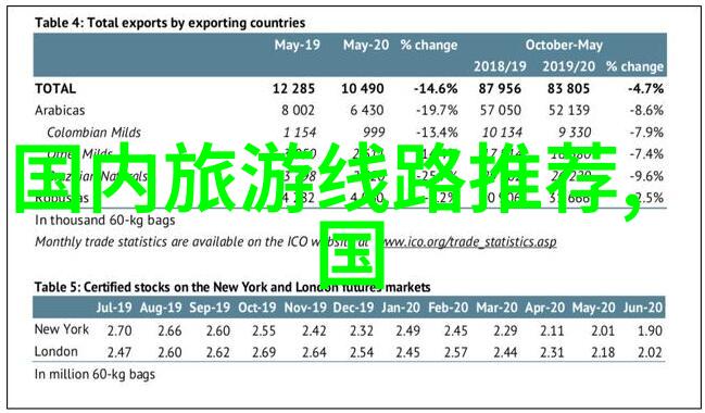 中国最美的十大景点是那十个社会推荐四川旅游景点