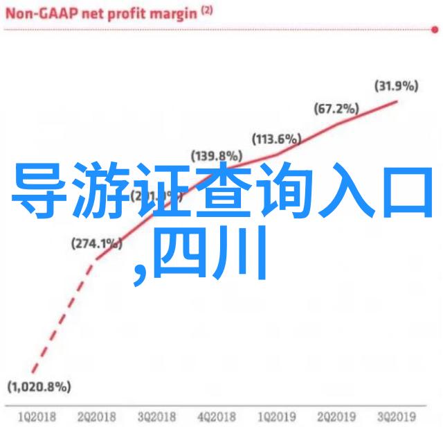 合肥-探索金子之城合肥热门景点指南